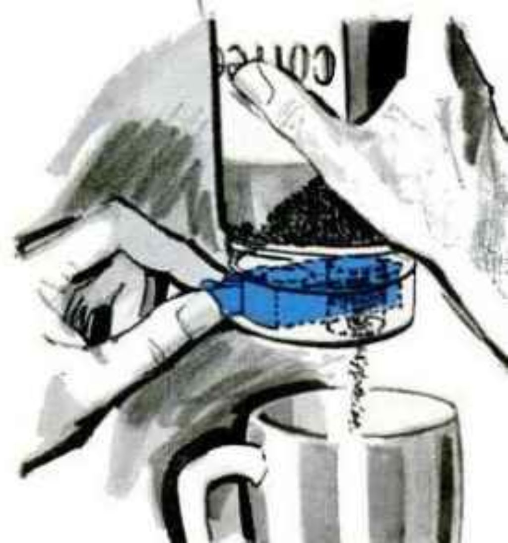 xcap-measures-powdered-coffee-21599879.jpg.pagespeed.ic.nayUMgG1yP cap measures powdered coffee