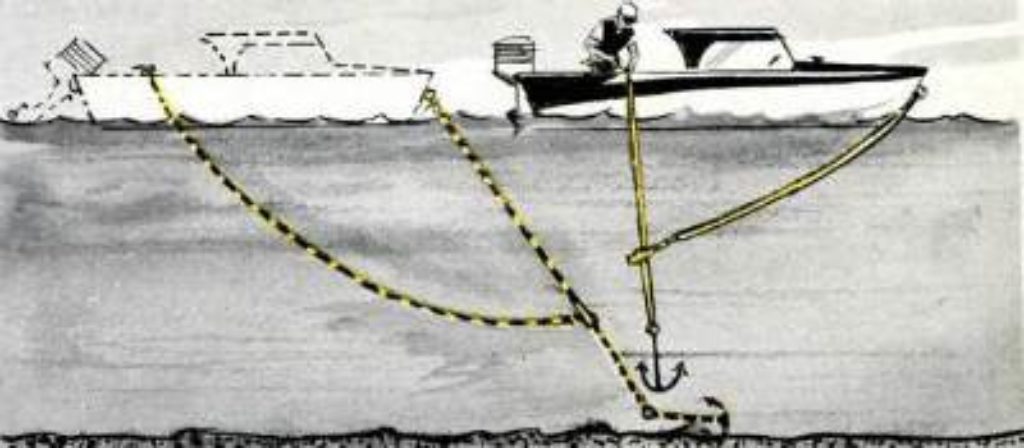 xhitch-hauls-anchor-from-stern-21591943.jpg.pagespeed.ic.wiw0C884z4 hitch hauls anchor from stern