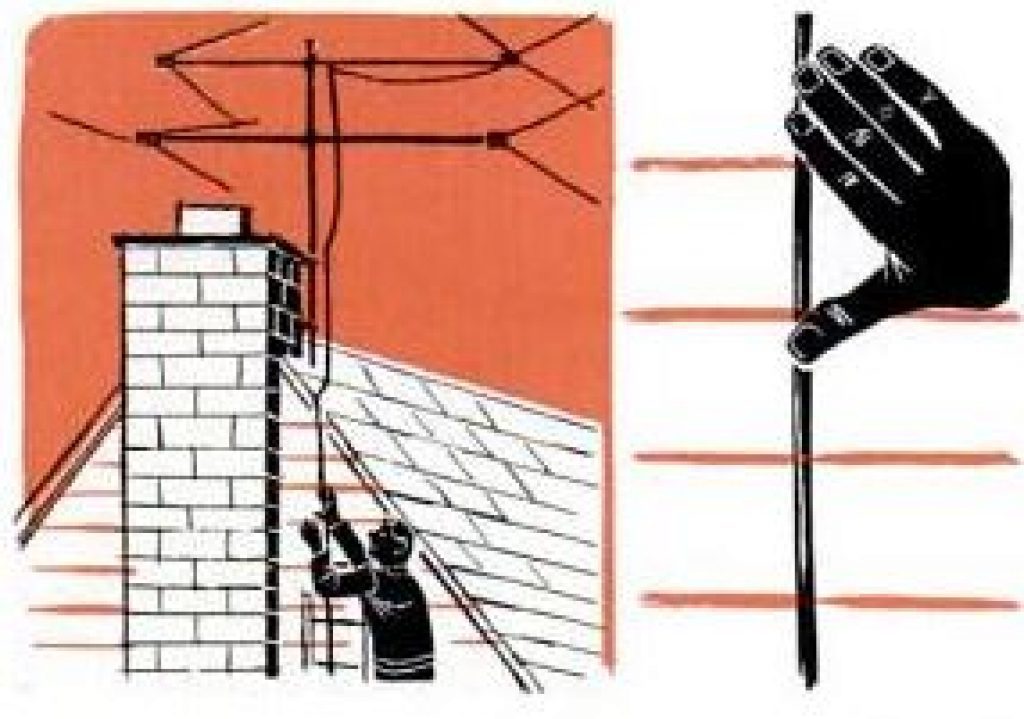 stick-on-lead-in-wire stick on lead in wire