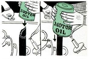 car-oil-filler-spouts car oil filler spout